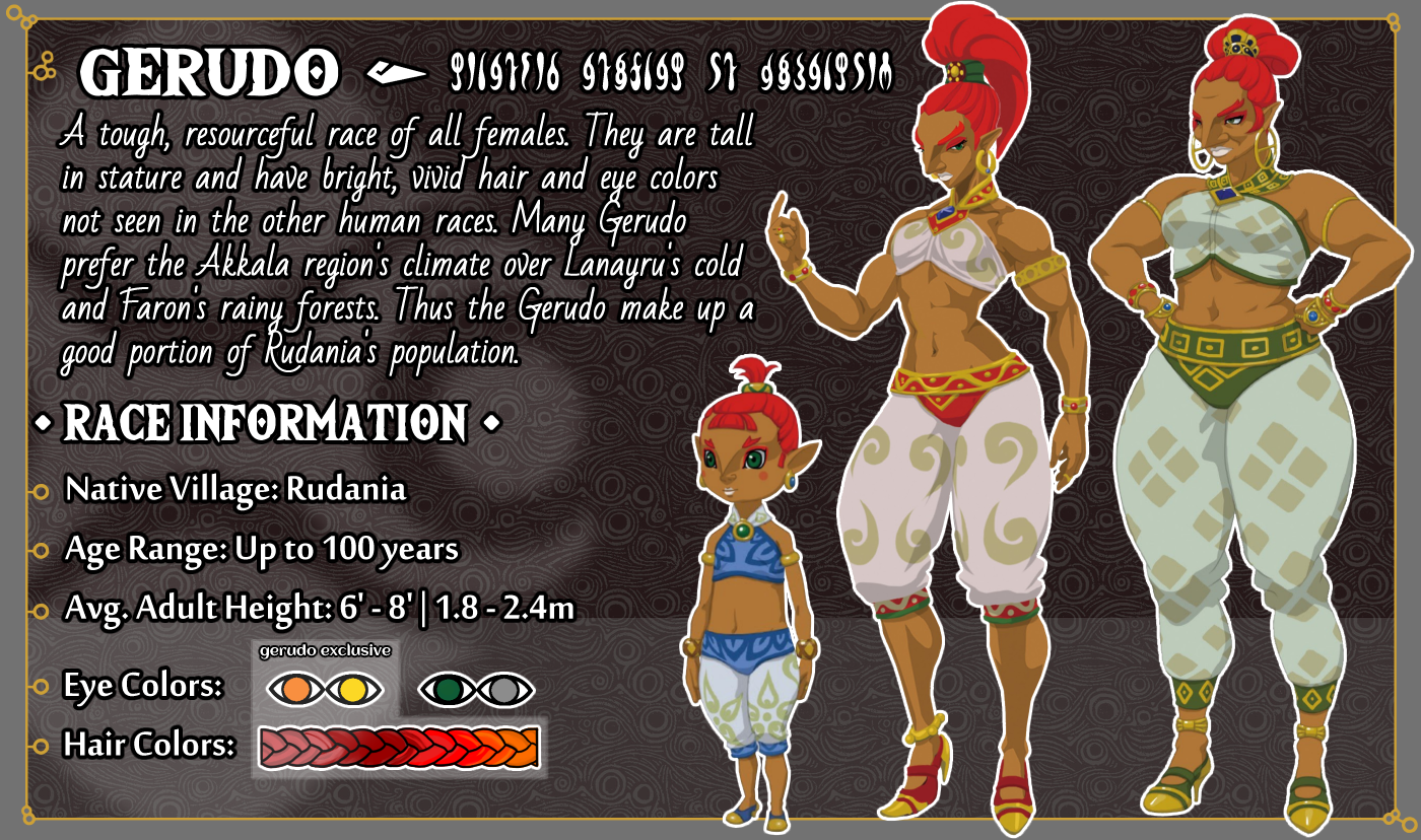 Gerudo race card