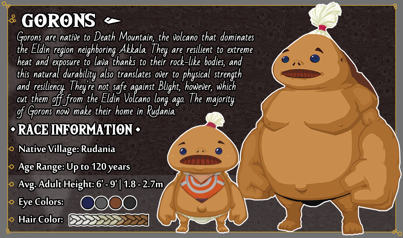 Gorons race card