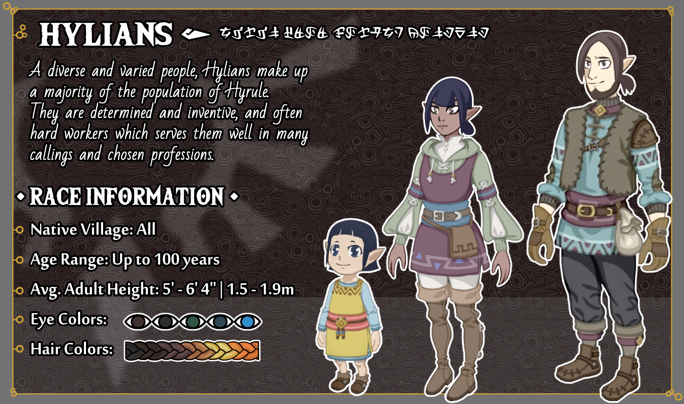 Hylians race card