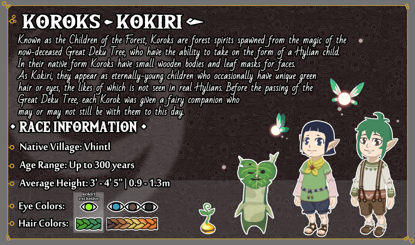 Koroks / Kokiri race card
