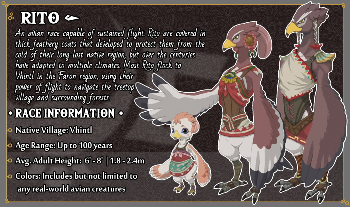 Rito race card