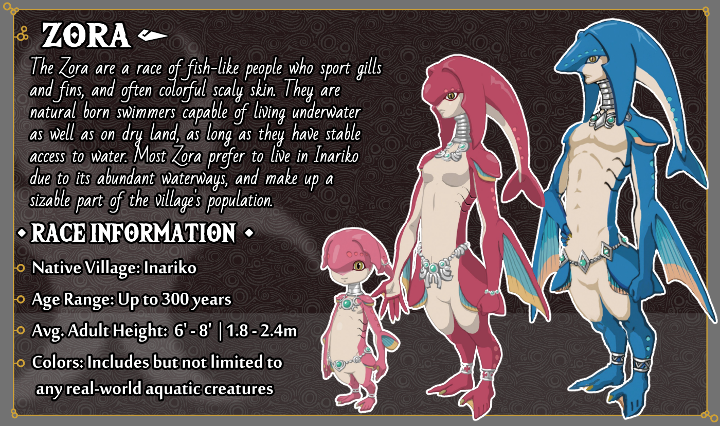 Zora race card