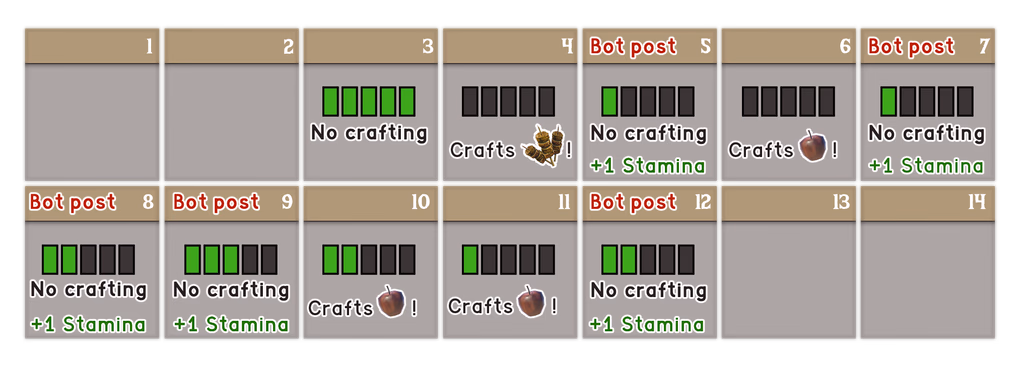 Stamina recovery example showing gradual refill after crafting